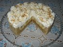 Пошаговое фото рецепта «Английский Пирог Баноффи Пай (Banoffee Pie). Без выпечки»