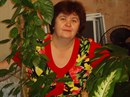 Профиль пользователя «zyulkinaa / Зюлькина Антонина» Профиль пользователя «zyulkinaa / Зюлькина Антонина»